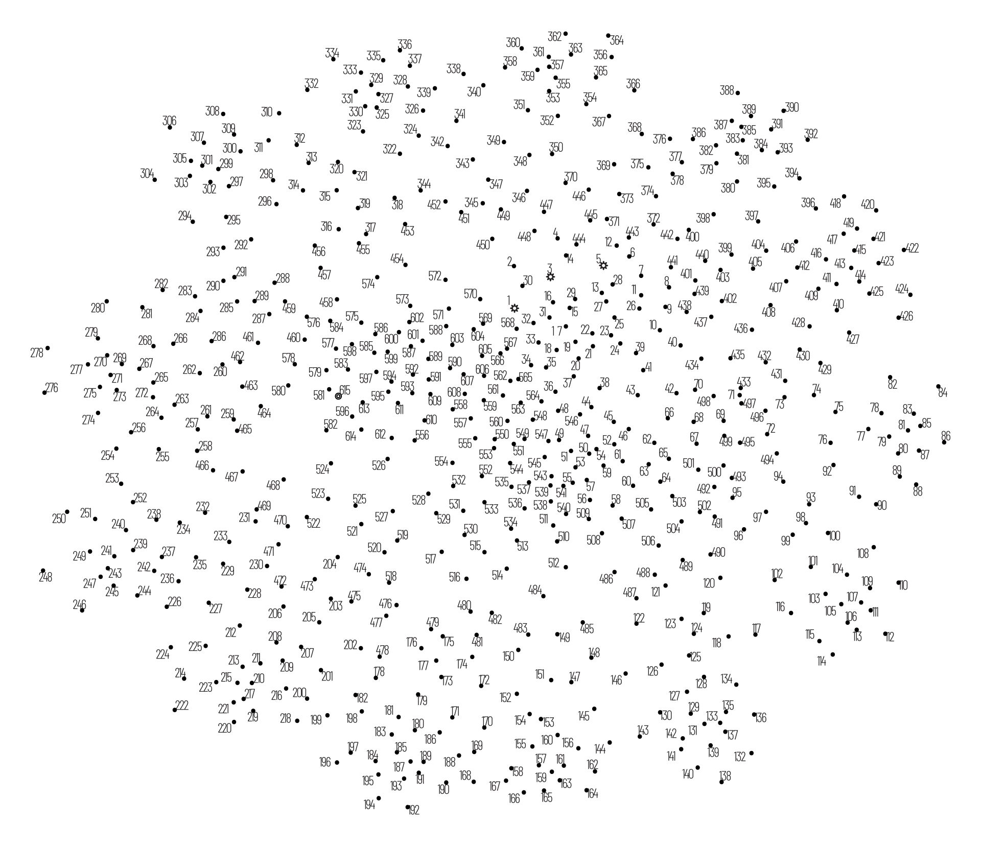 Printable Extreme Connect The Dots