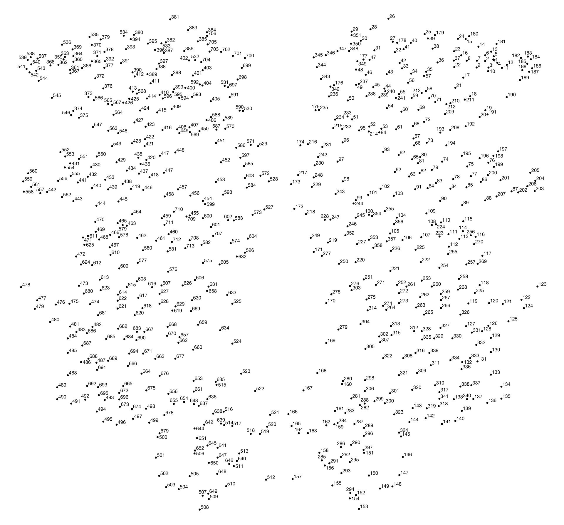 Free Printable Extreme Dot To Dot