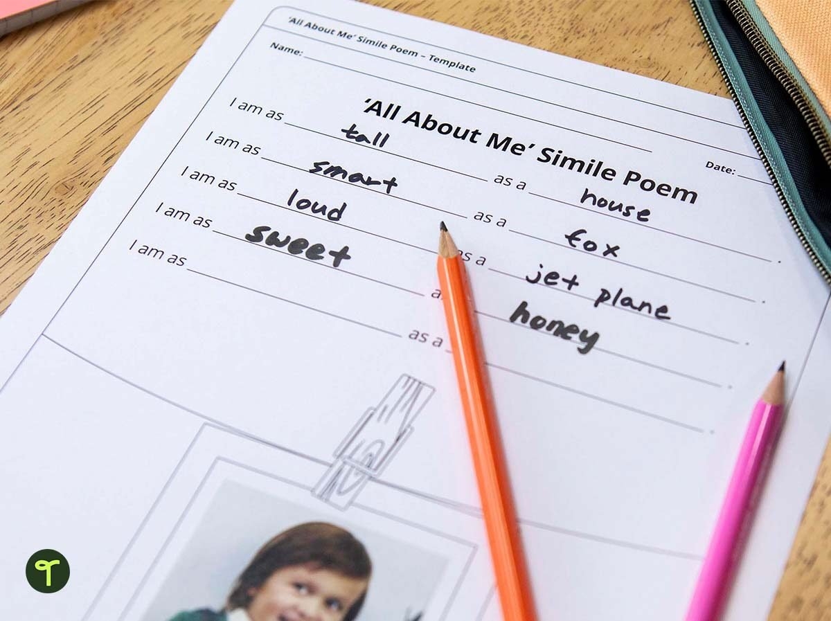 All About Me Poem Template