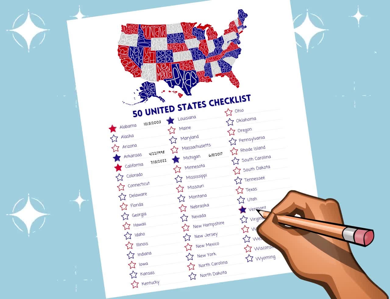 Buy 50 United States Checklist USA Travel Printable Fifty States Tracker Travel America Printable Online In India Etsy