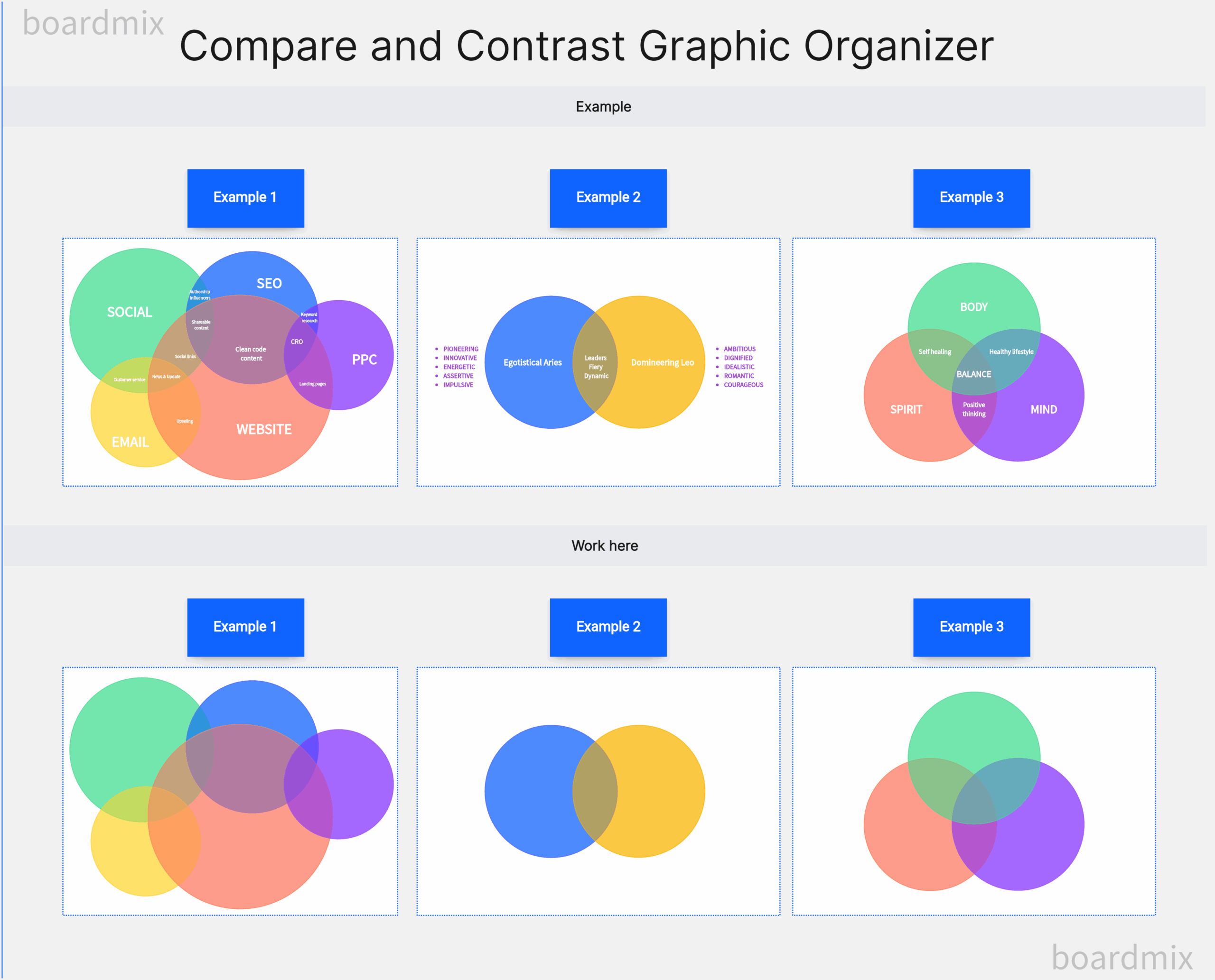 Compare And Contrast Graphic Organizer Template