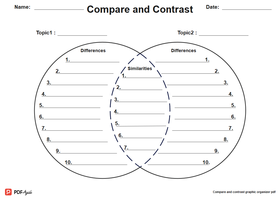 Compare And Contrast Graphic Organizer PDF PDF Agile