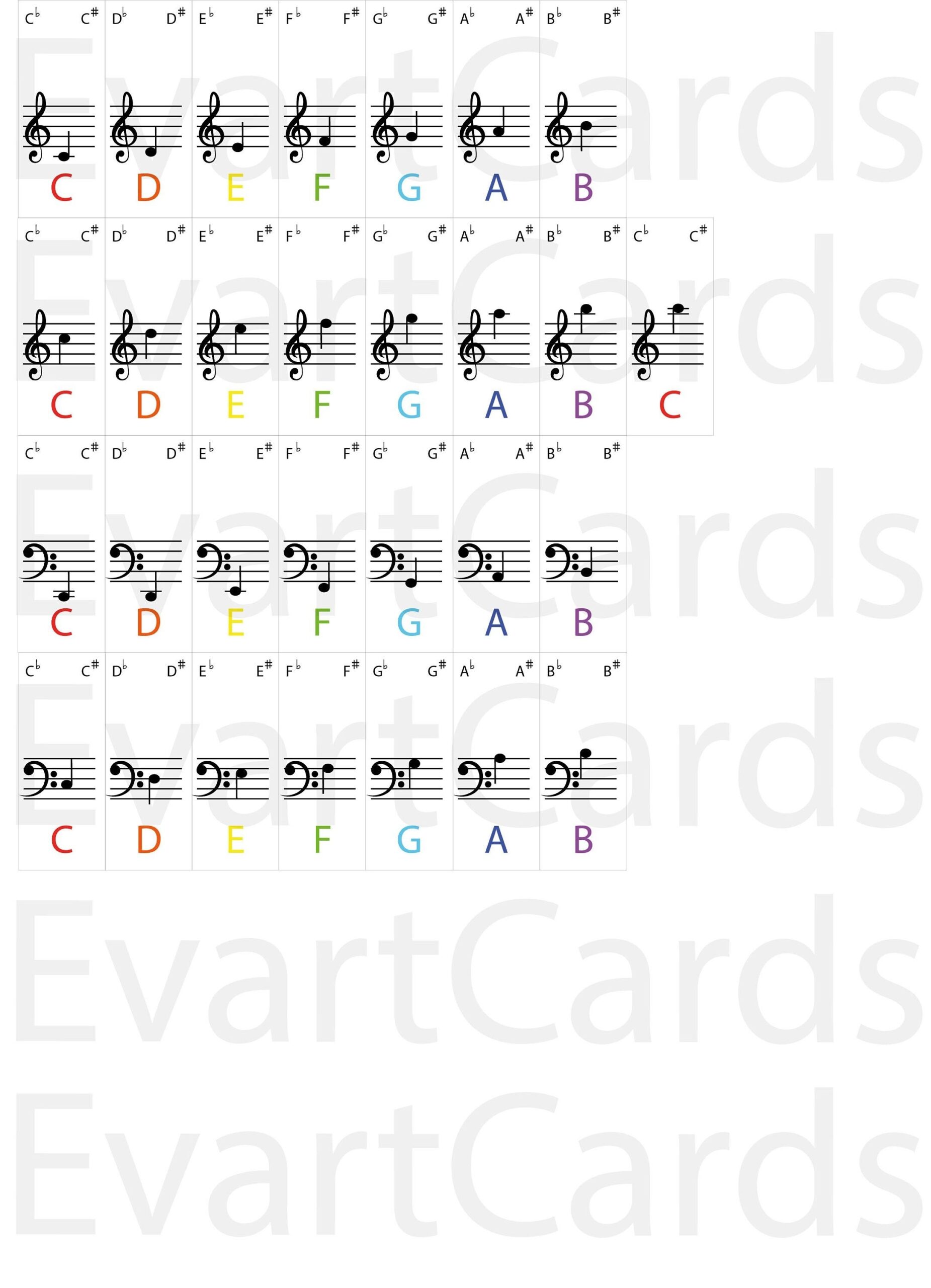 DIGITAL PRINTABLE Piano Keyboard Stickers Piano Educational Worksheets Library