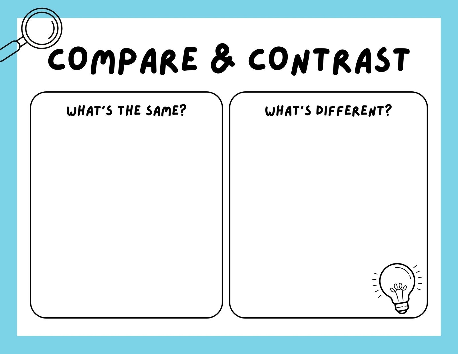 Compare Contrast Graphic Organizer Pdf