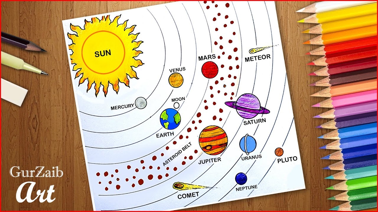 How To Draw Solar System Diagram Drawing Very Easy Way Step By Step YouTube
