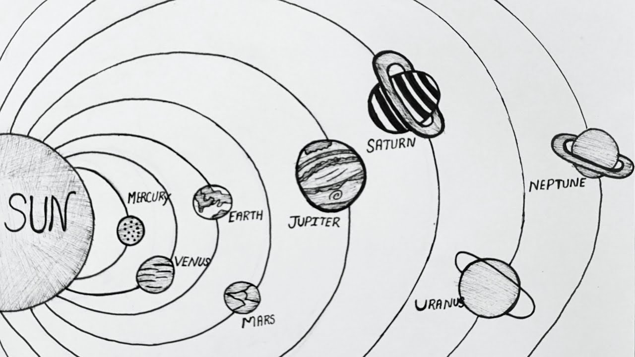 How To Draw Solar System Solar System Diagram YouTube