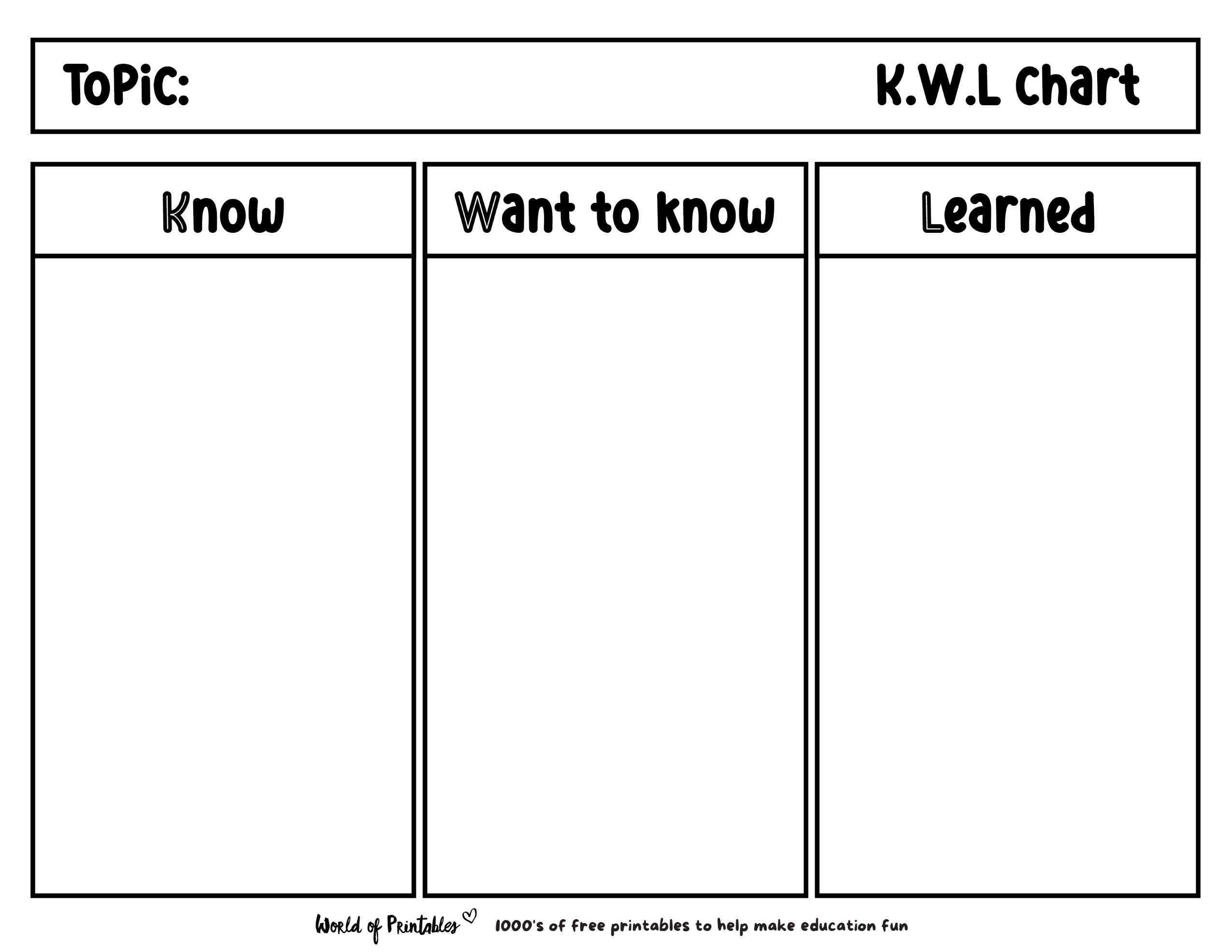 Kwl Chart Template Free Download