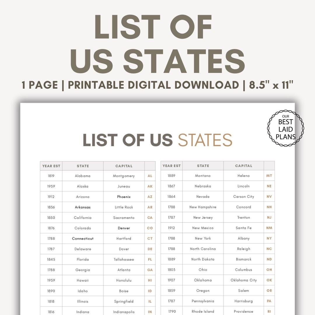 List Of The 50 States List Of States Printable Alphabetical List Of States US States And Capitals List Of States Of USA In Order Printable Etsy