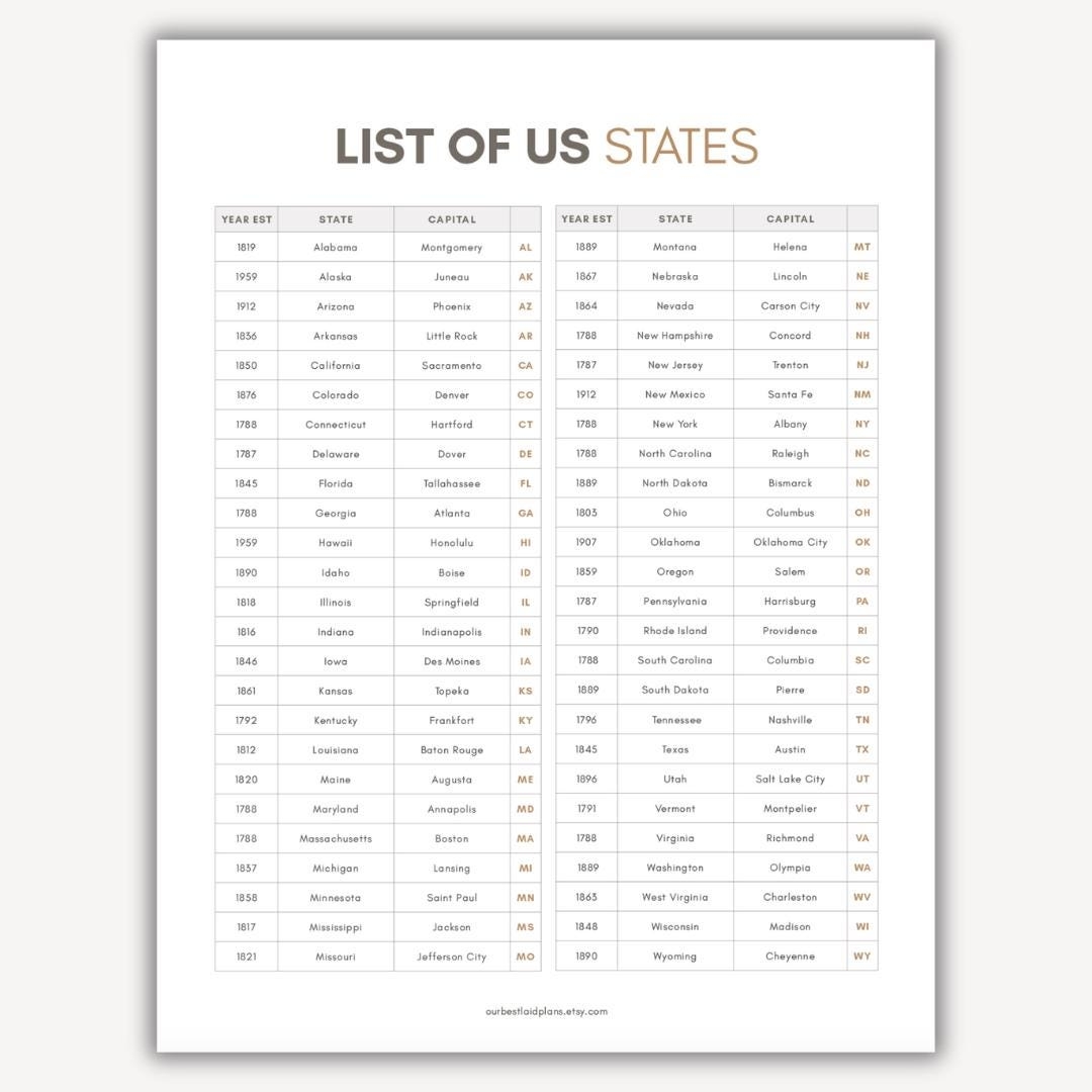 Printable List Of United States And Capitals