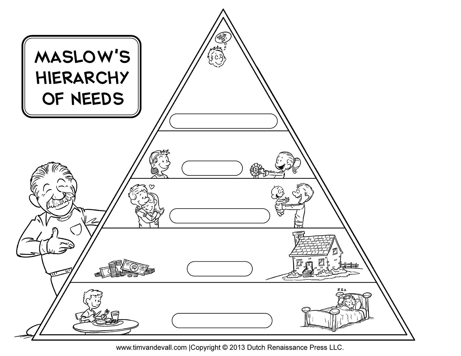 Maslows Hierarchy of Needs Blank Tim s Printables