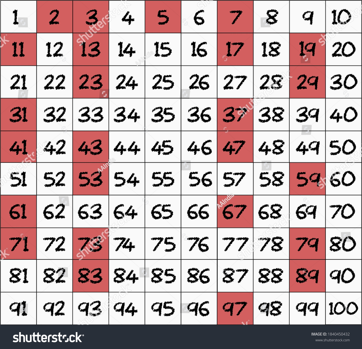 Number Chart Showing Prime Numbers 100 Stock Vector Royalty Free 1840450432 Shutterstock