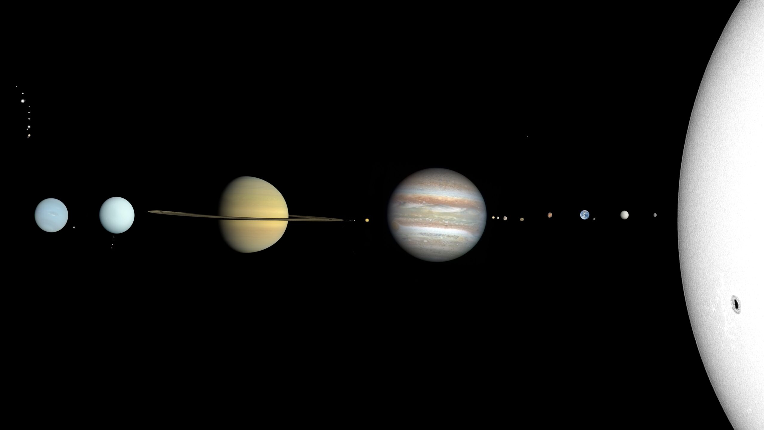 Outline Of The Solar System