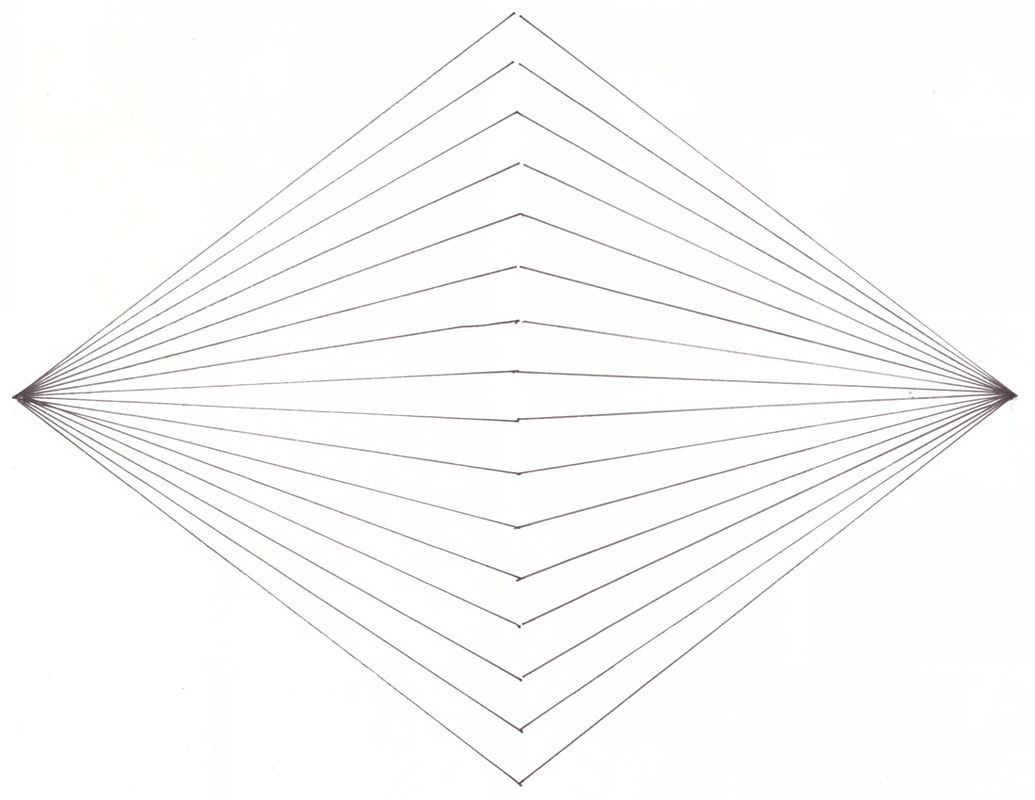 Perspective For Beginners How To Use 1 And 2 Point Perspectives To Create Great Artwork
