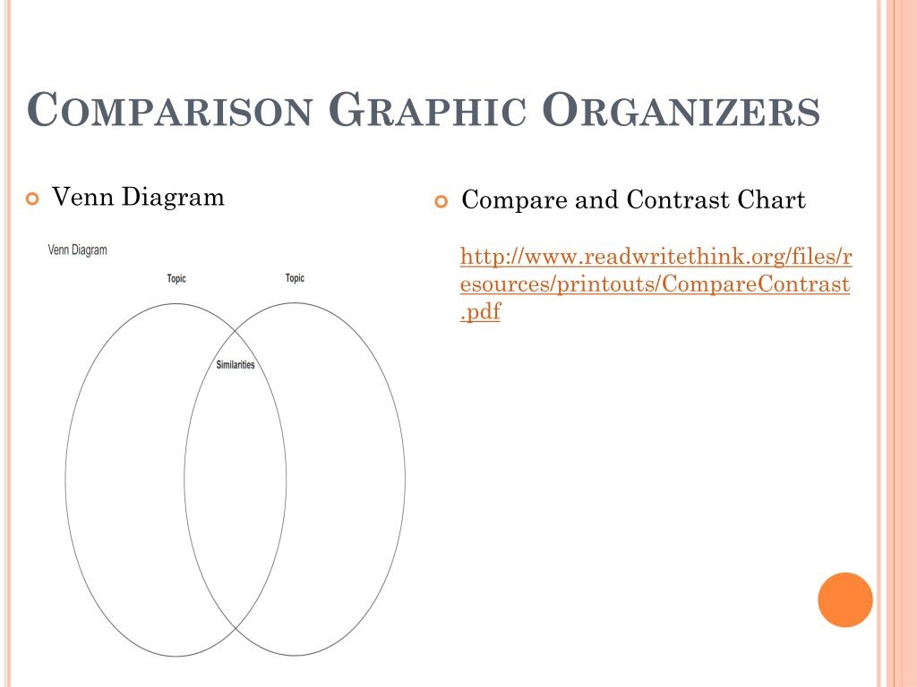 Compare And Contrast Chart Pdf