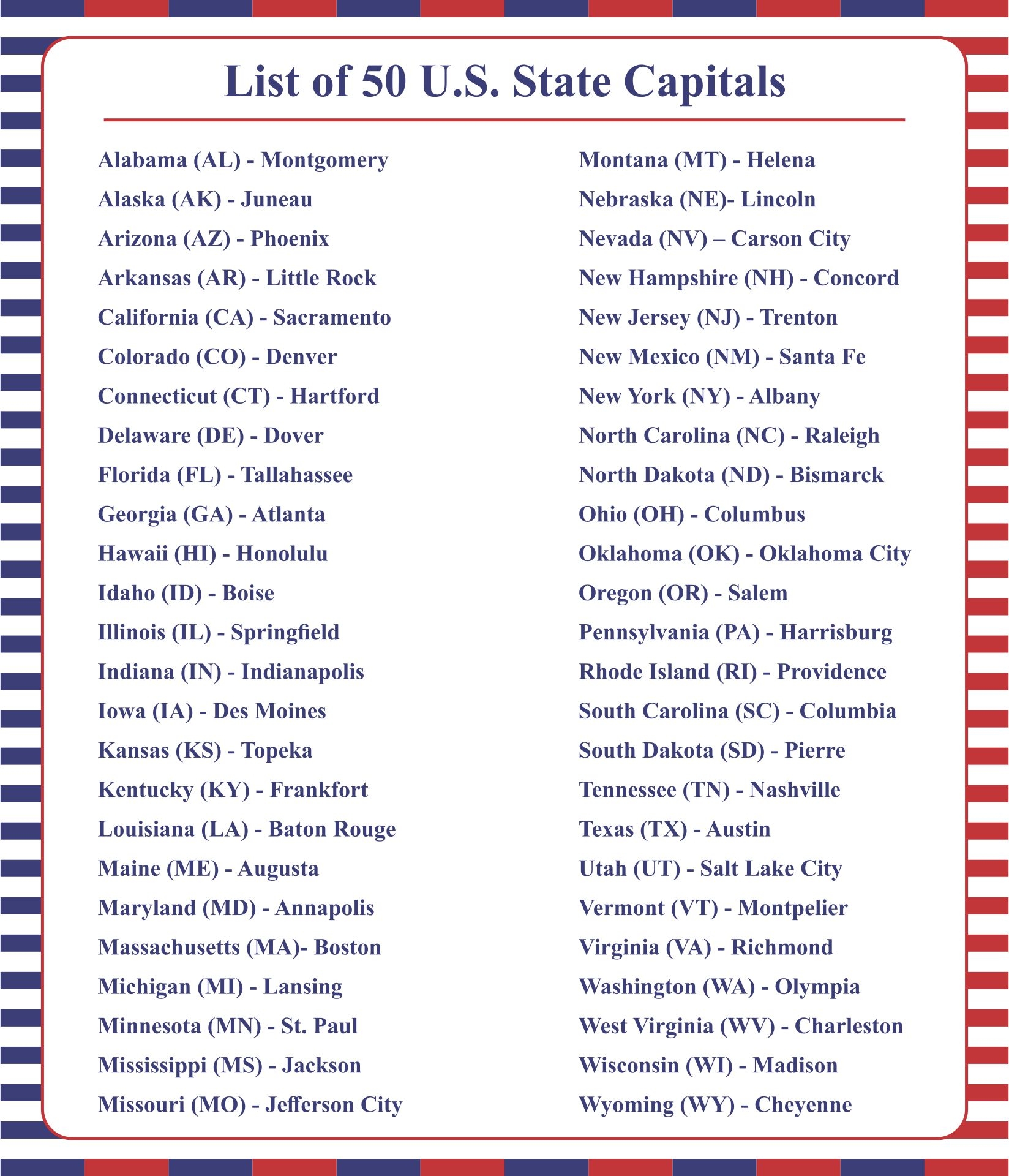 Us States And Capitals List Printable