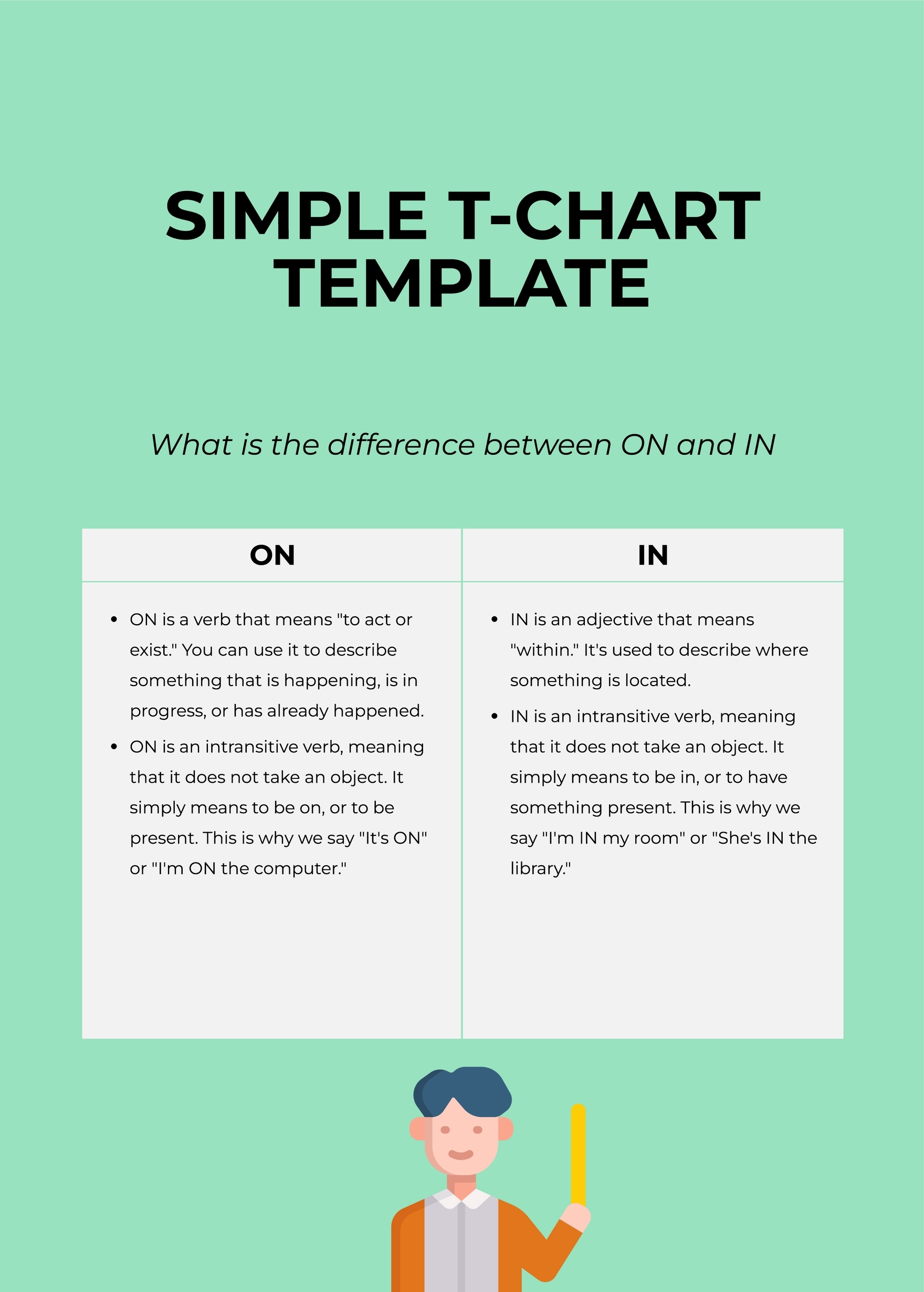 T Chart Template Free Download