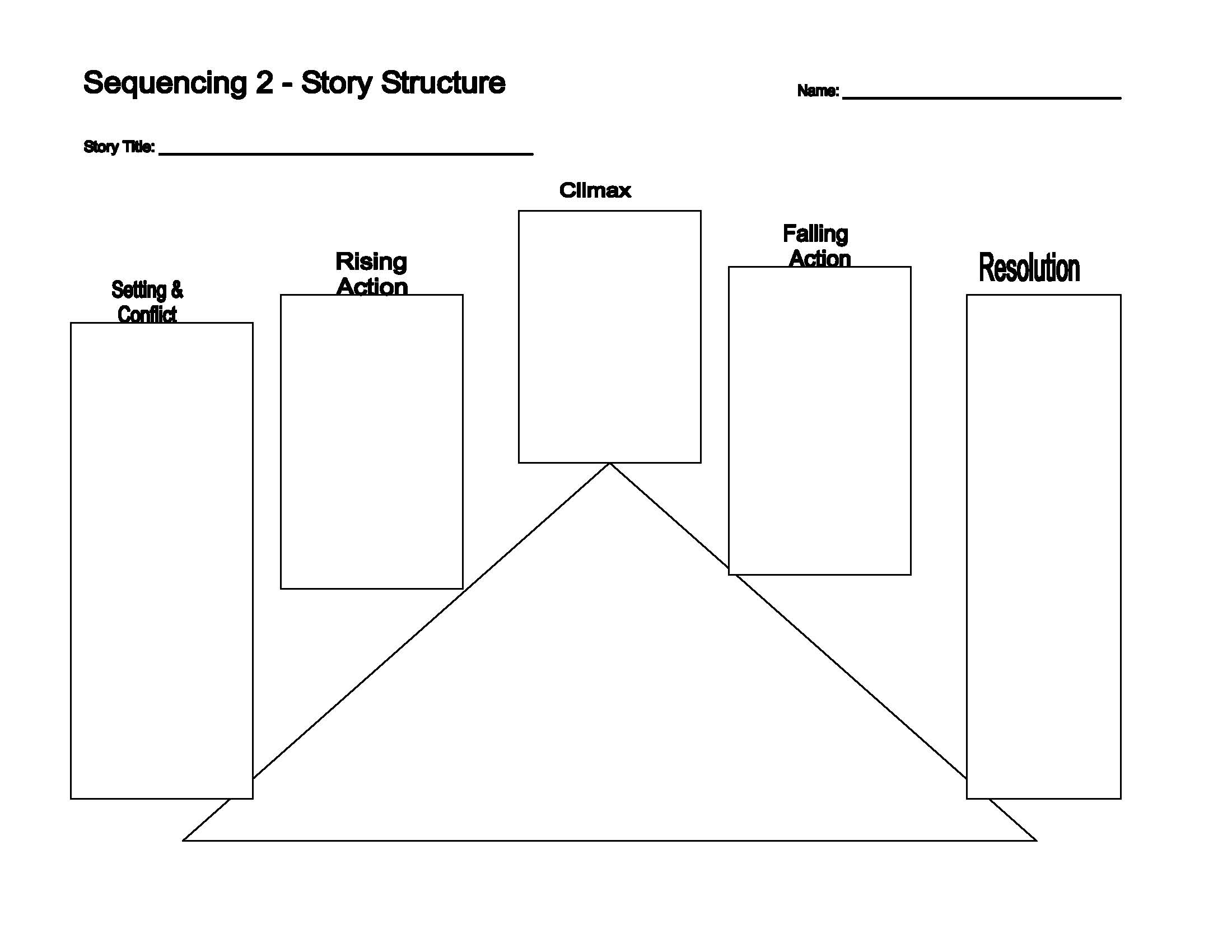 Story Structure Graphic Organizer 2 Reading Activity