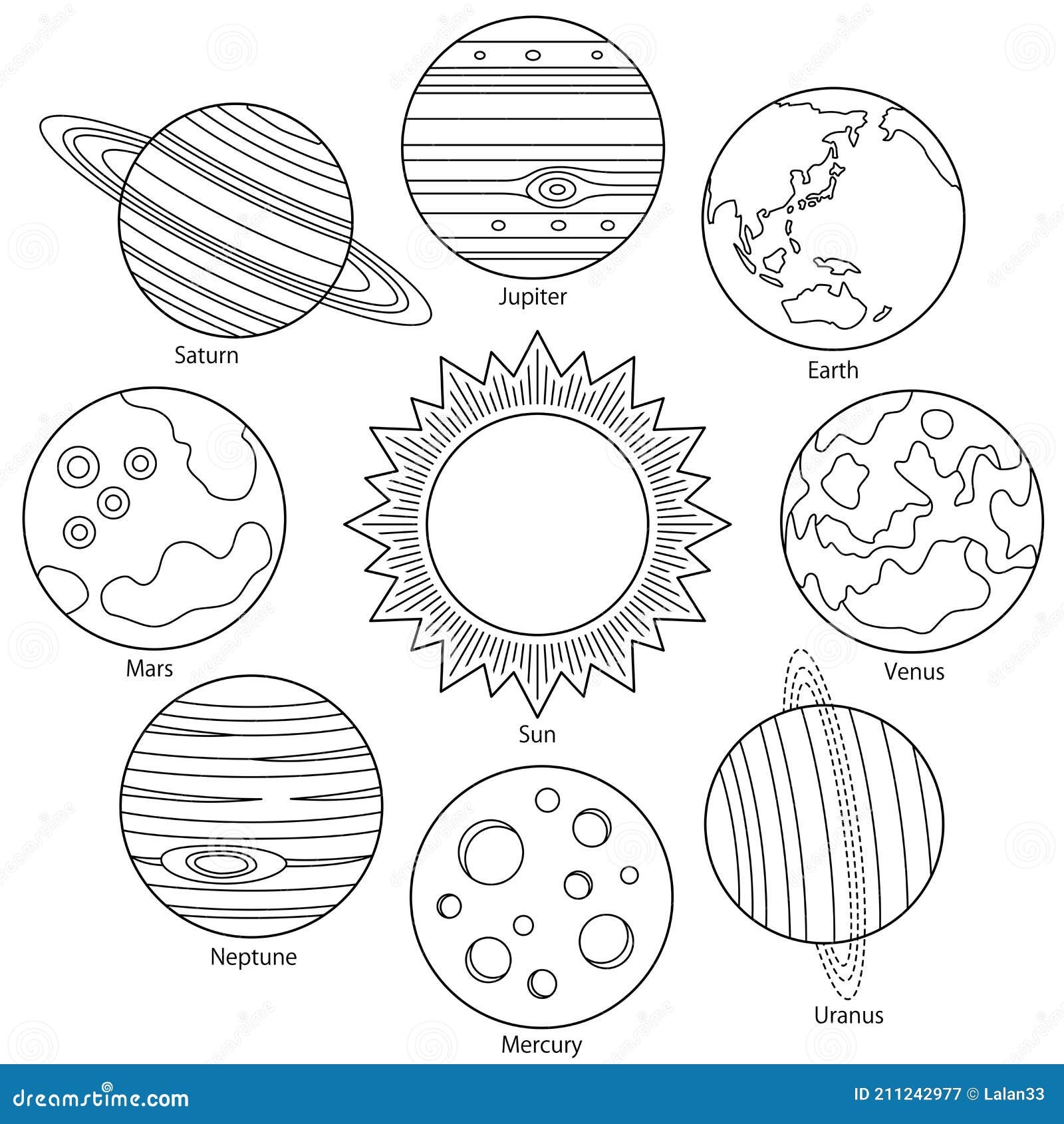 The Solar System Planets Outline Illustrations Stock Vector Illustration Of Mercury Vector 211242977