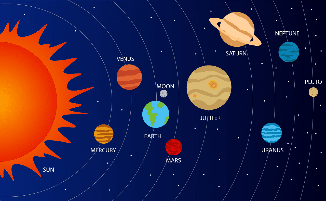 Top 10 Facts About The Solar System Fun Kids The UK s Children s Radio Station