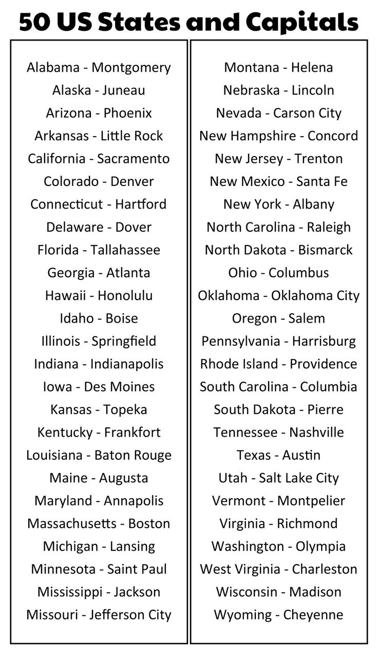 List Of All States And Capitals In Usa
