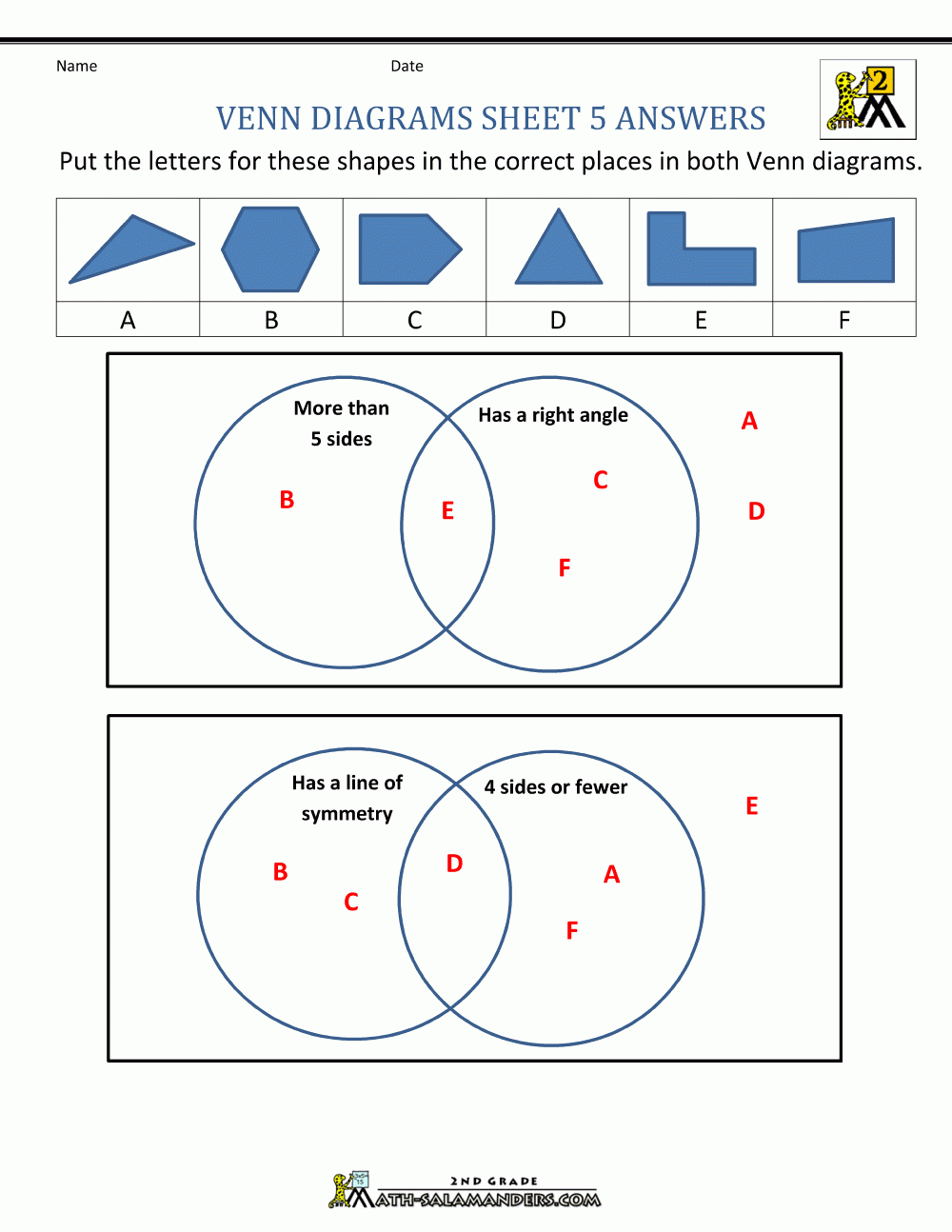 Venn Diagram With Lines Pdf
