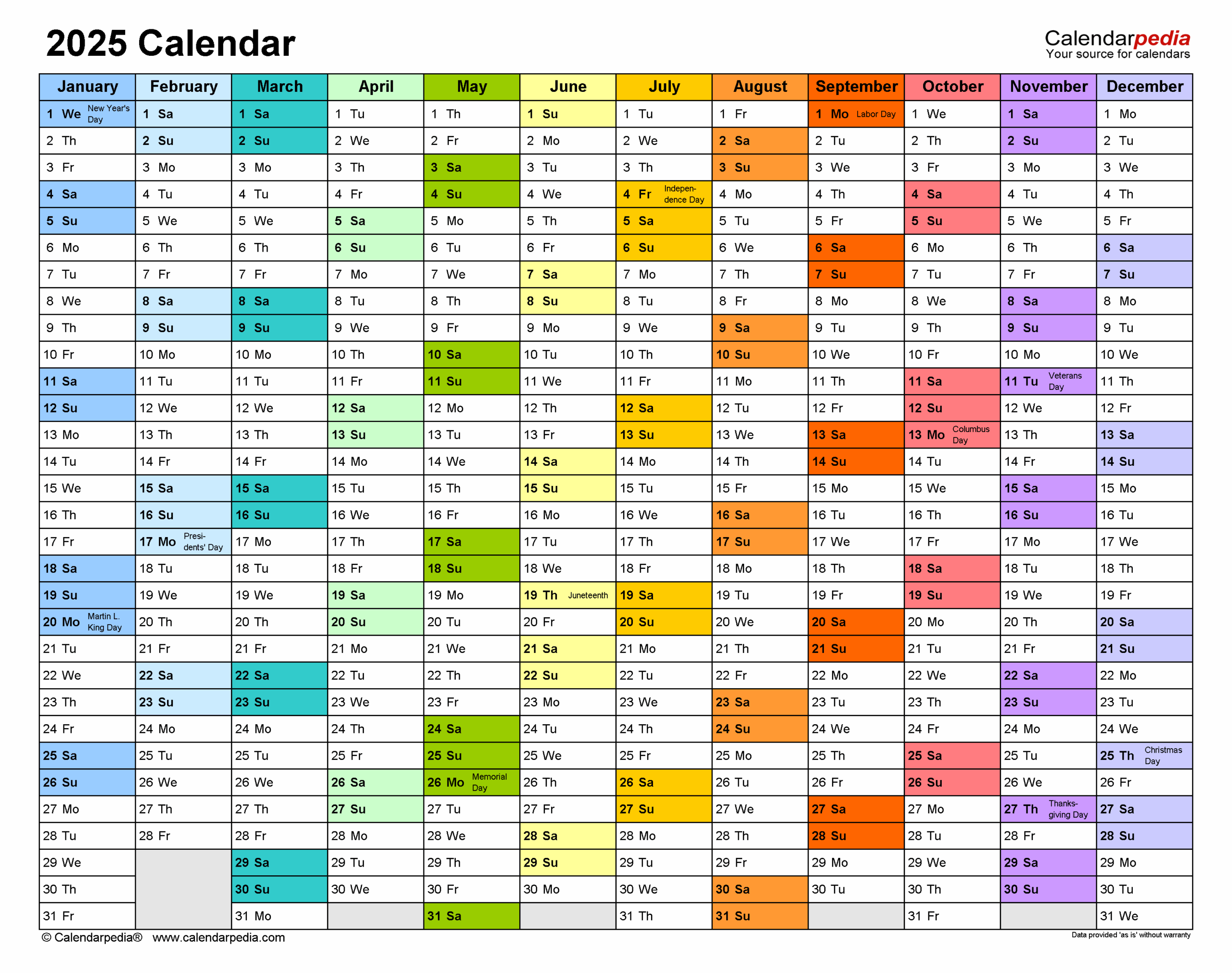 2025 Calendar Printable Whole Year Writable