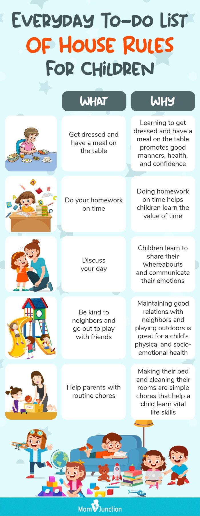 26 House Rules For Kids And Tips To Help Them Follow