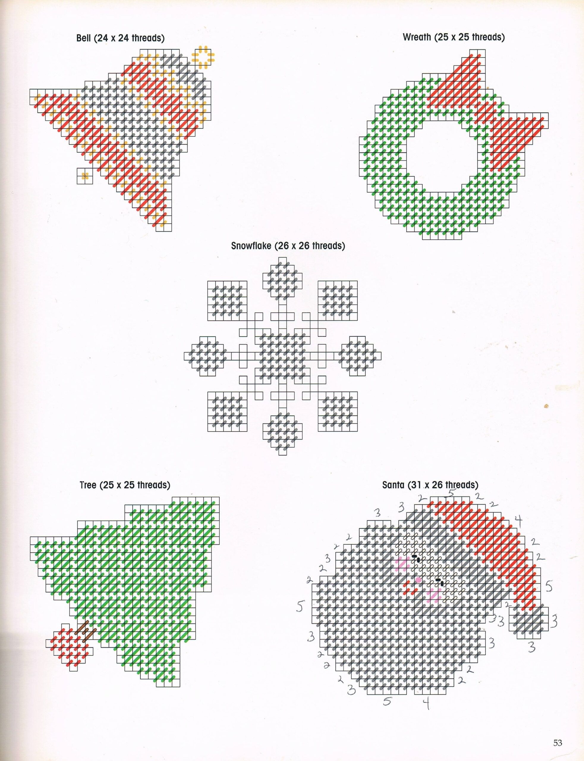 Cross Stitch Christmas Ornaments Free Plastic Canvas