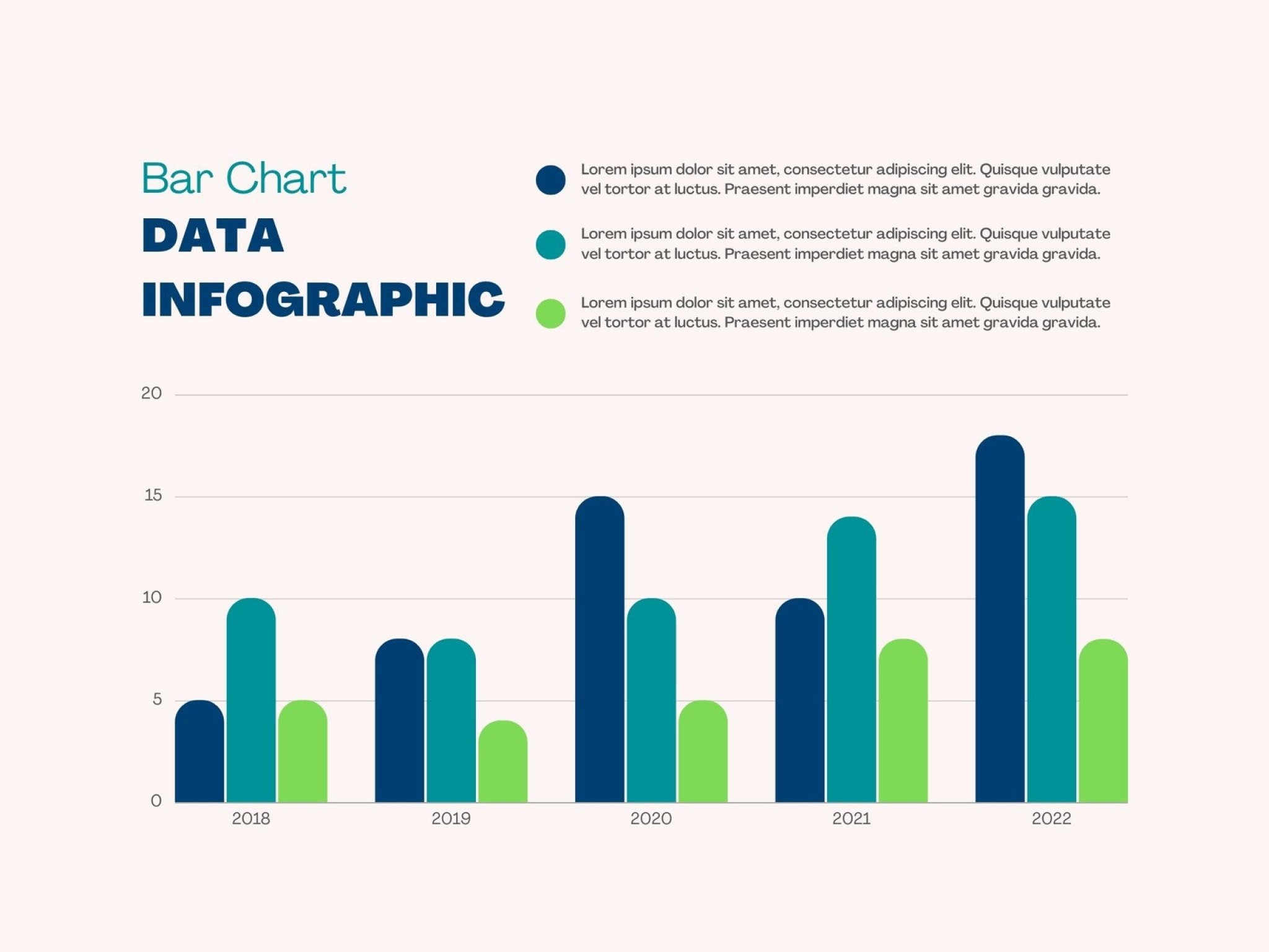 Free Printable Bar Graph Maker