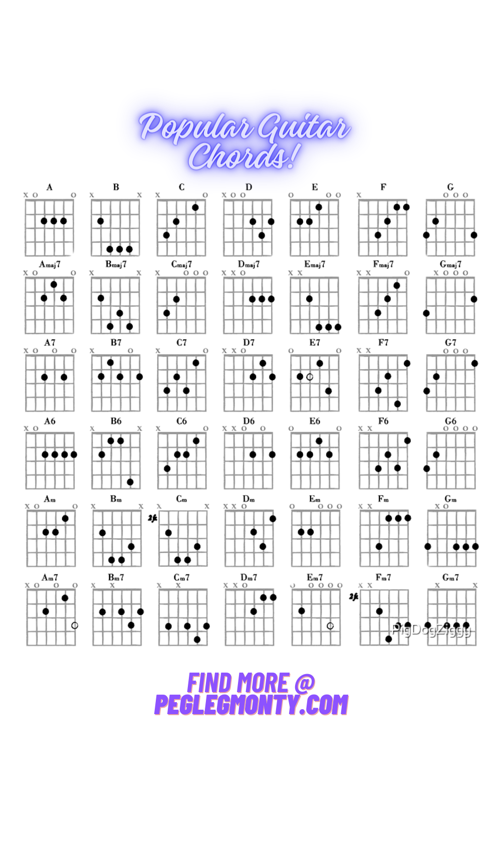 Free Printable Guitar Chords