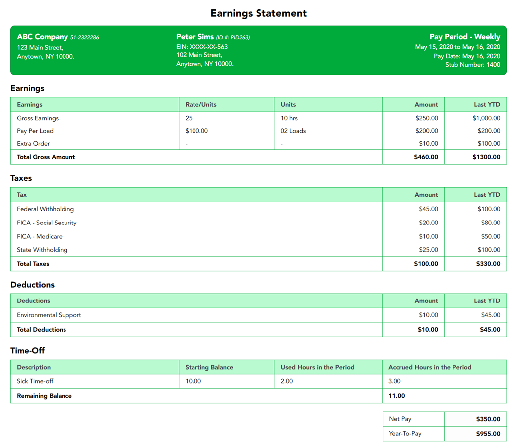 Free Printable Pay Stubs Online