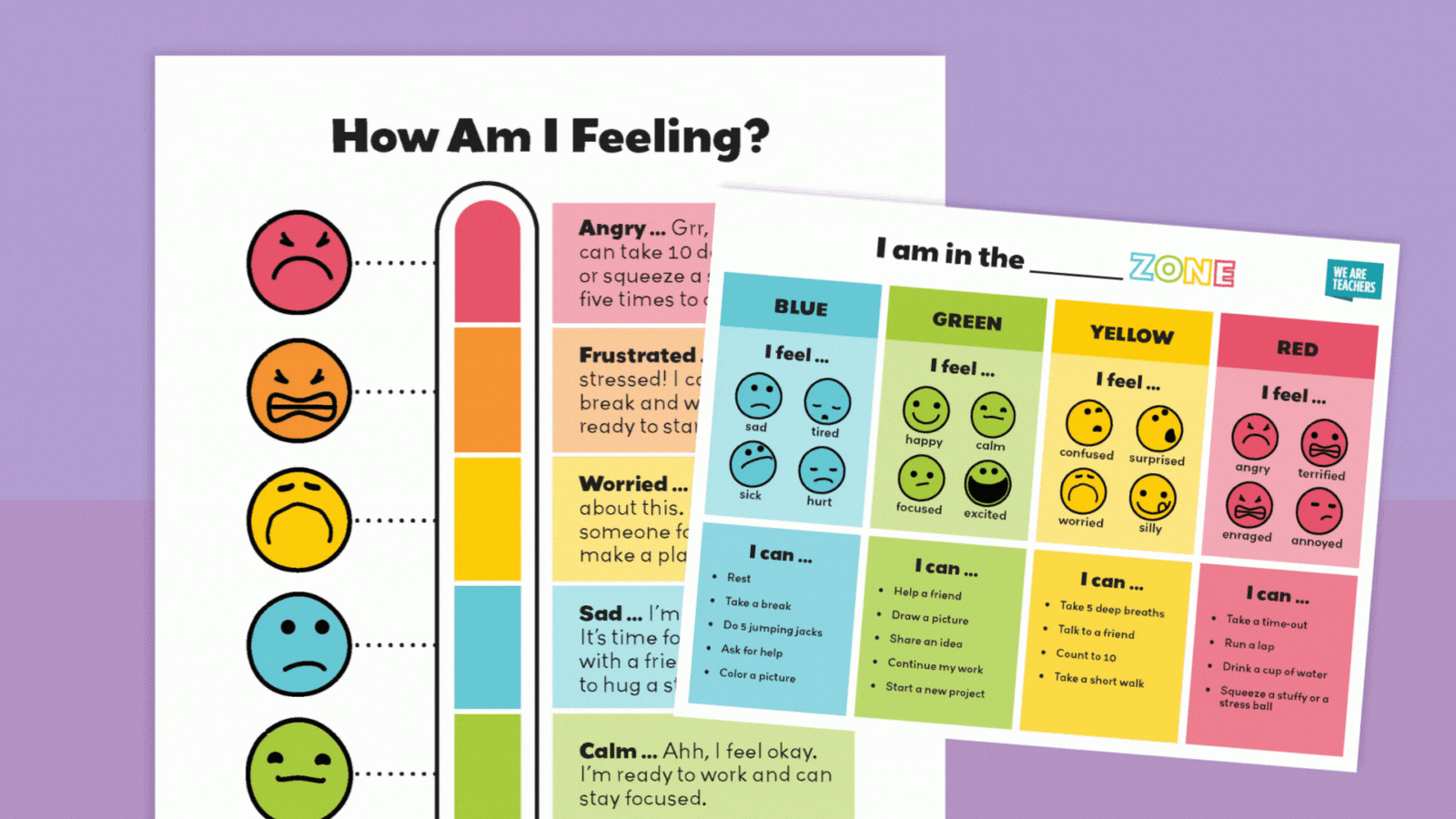 Free Zones Of Regulation Charts