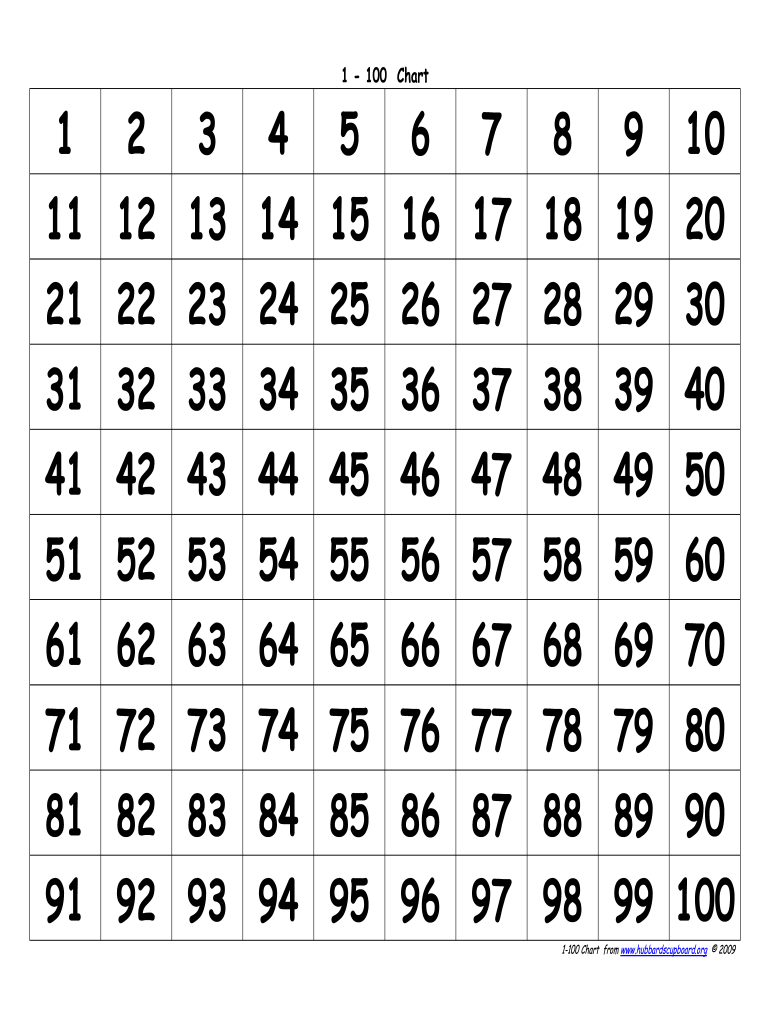 Free Printable 100 Chart