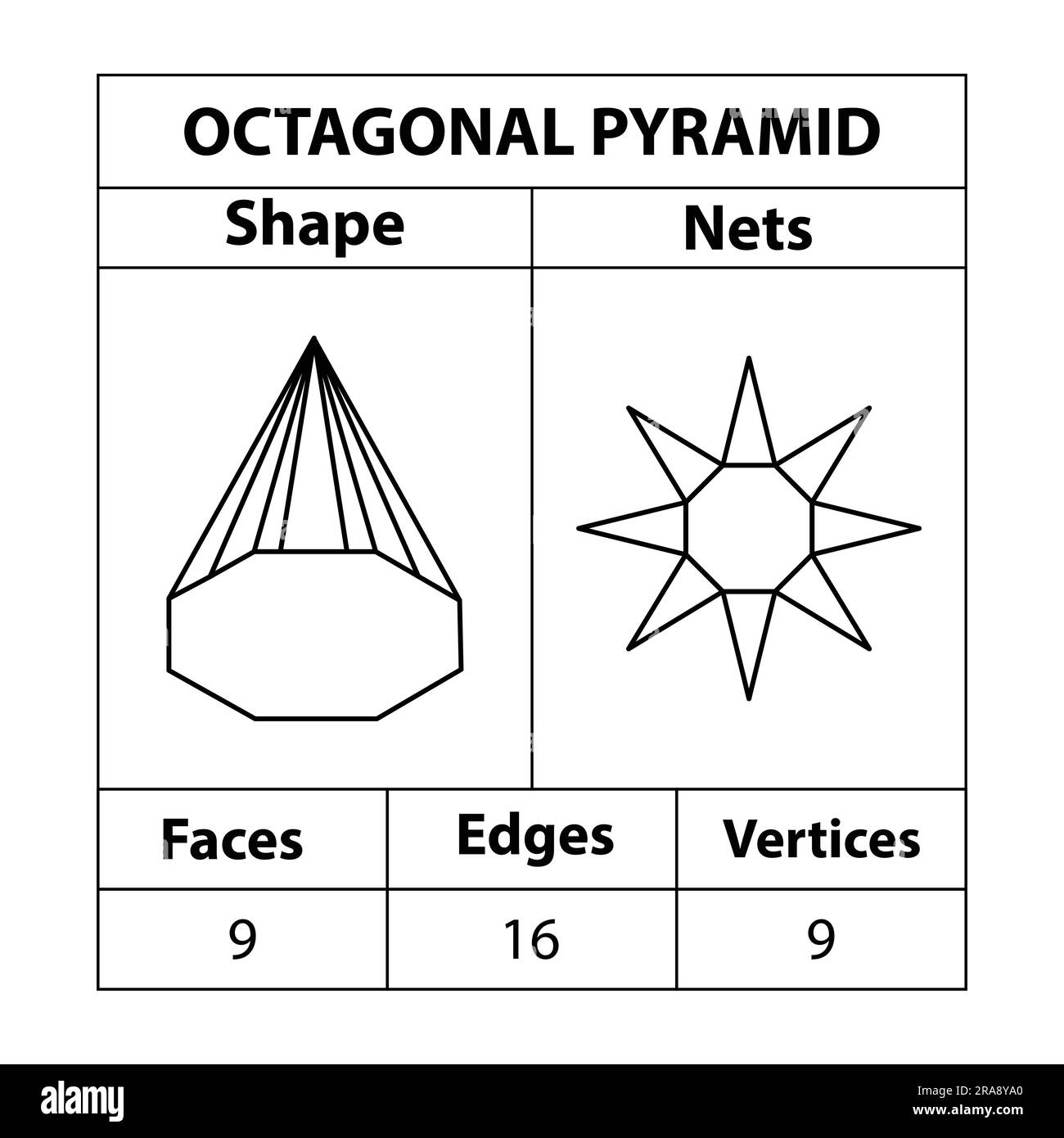 Net Of A Octagonal Prism