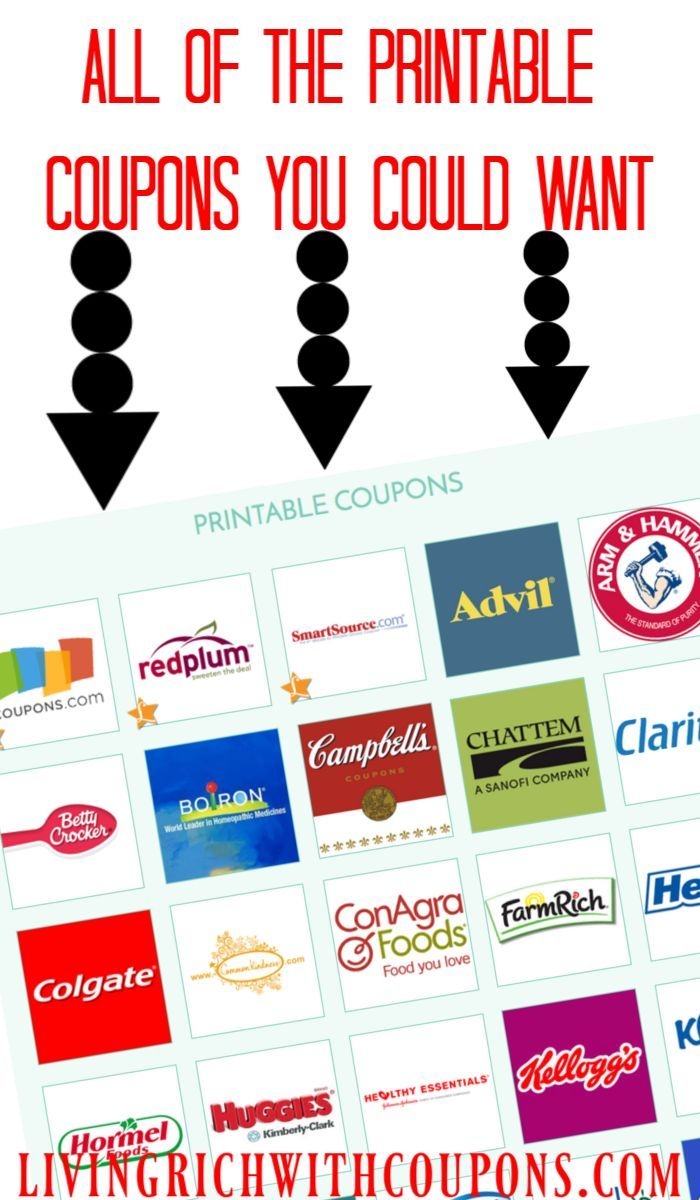 Printable Coupons Rebates 2025