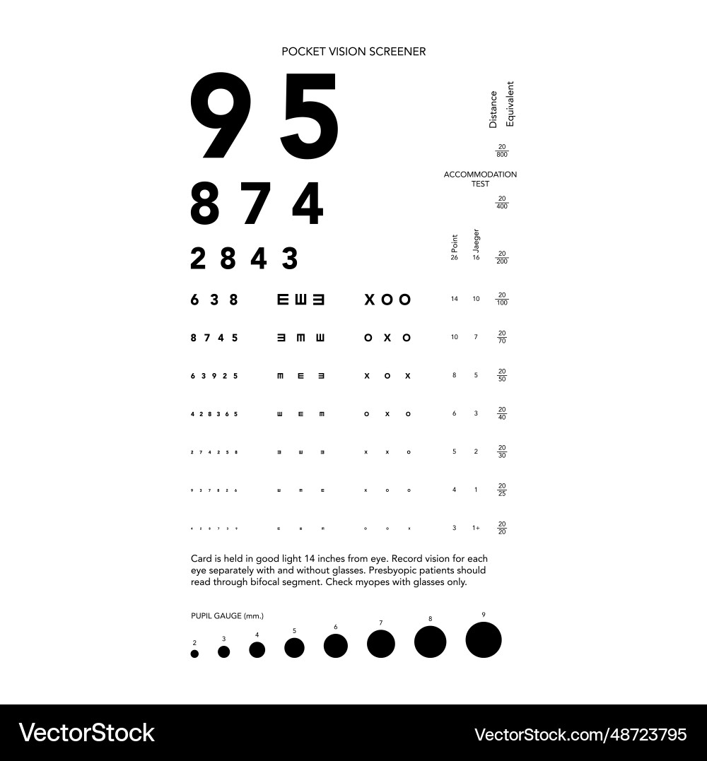 Rosenbaum Pocket Vision Screener Eye Test Chart Vector Image