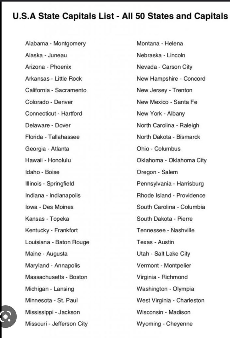 USA State Capitals List