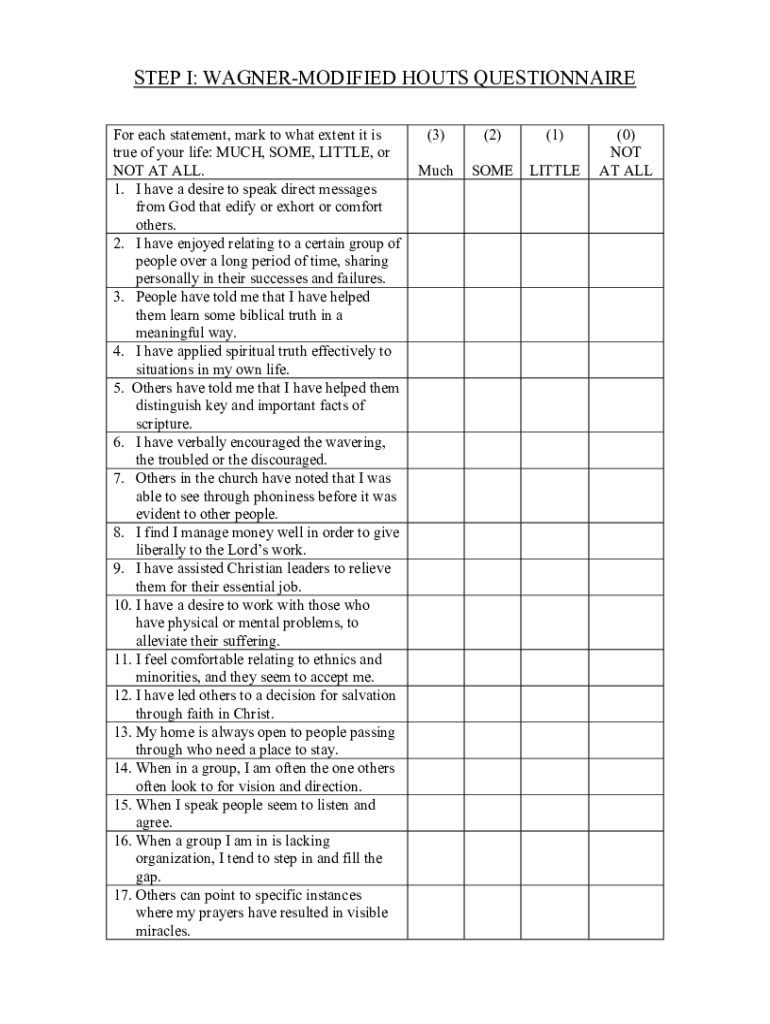 Free Printable Spiritual Gifts Test Short